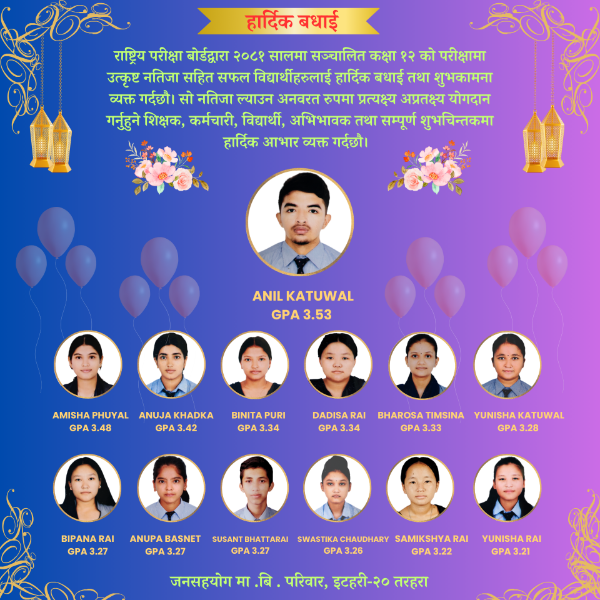 Top Performers in +2 Exam 2081